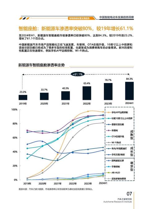 惠州348起亚对未来市场的预测，名爵汽车品牌文化的传播